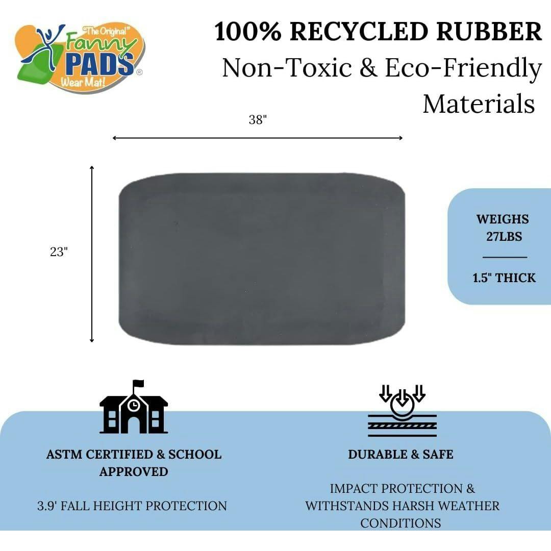 Fanny Pad 1.5