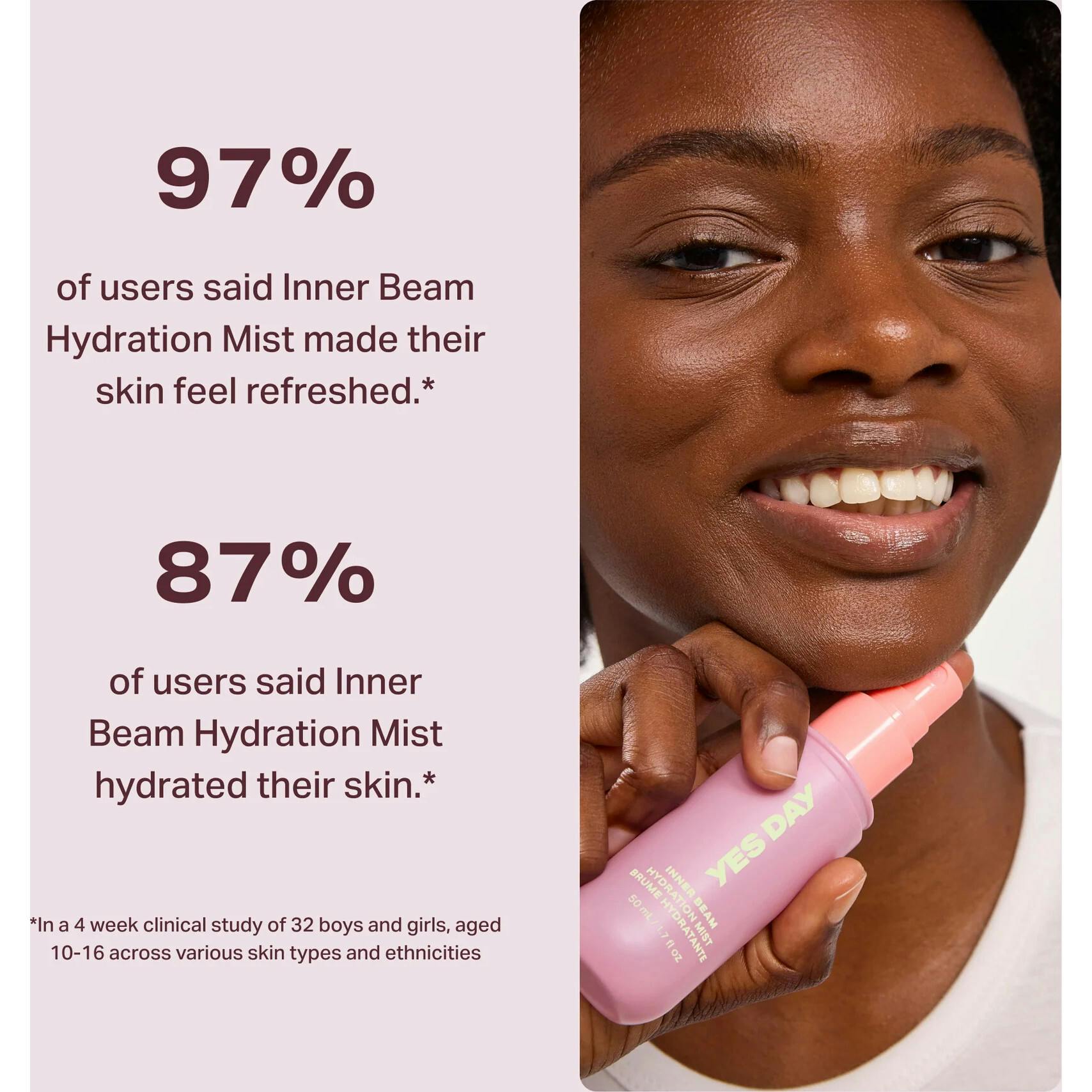 Inner Beam Hydration Mist