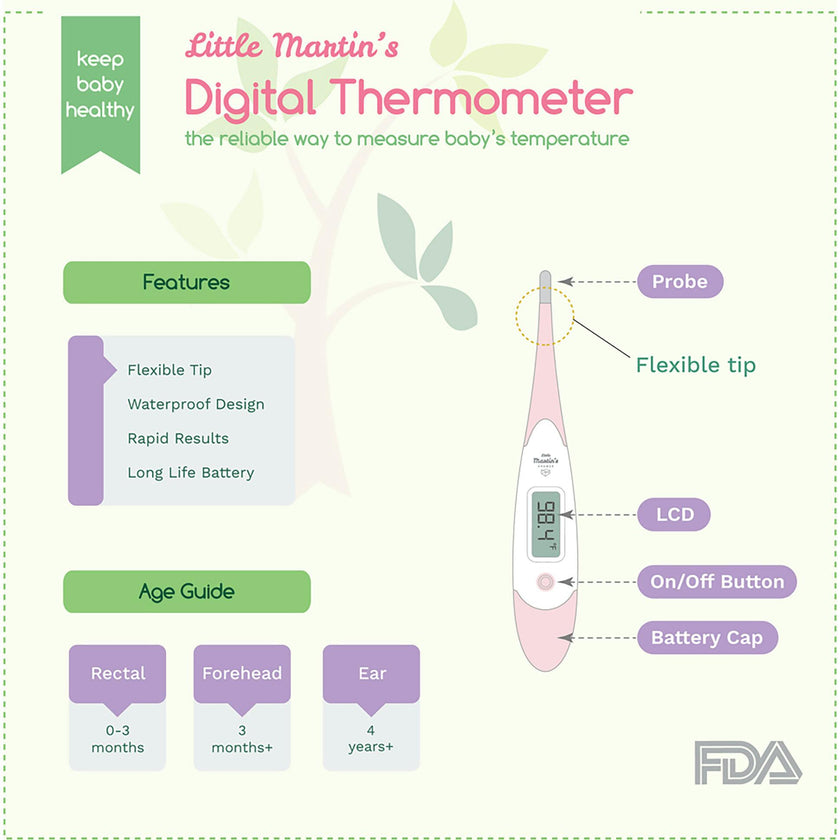 Digital Thermometer: Pink