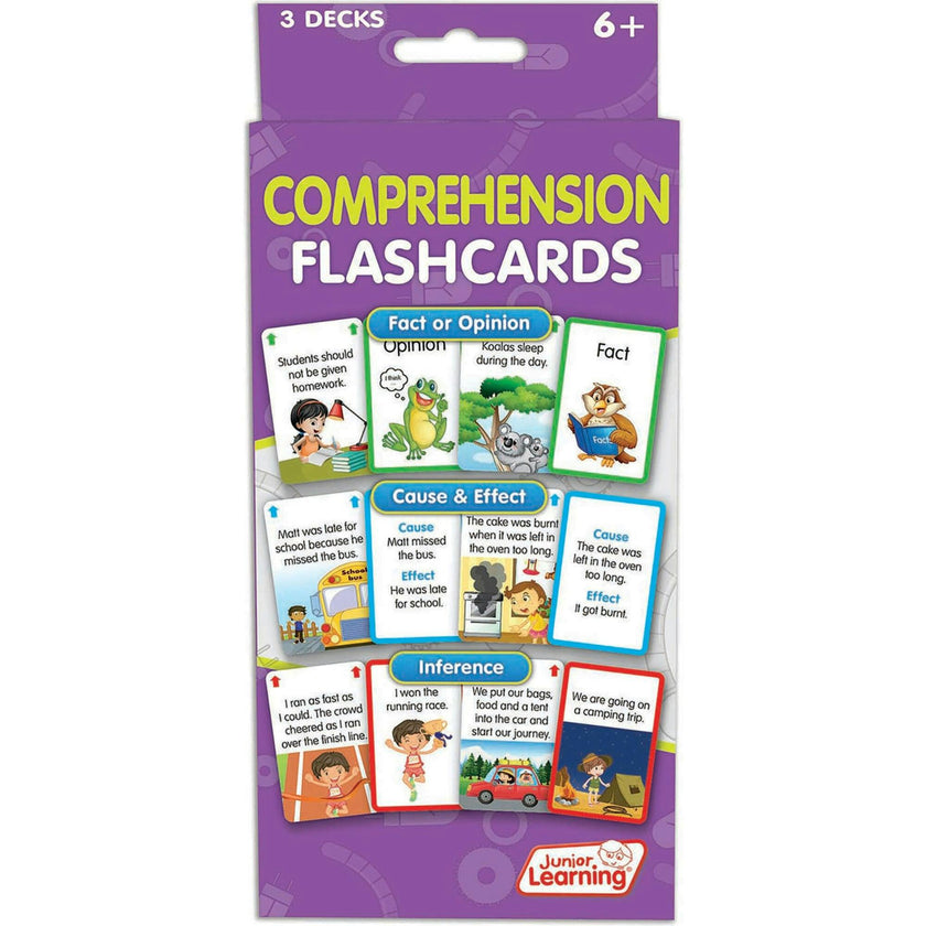 Comprehension Flashcards for Grade 3rd/4th