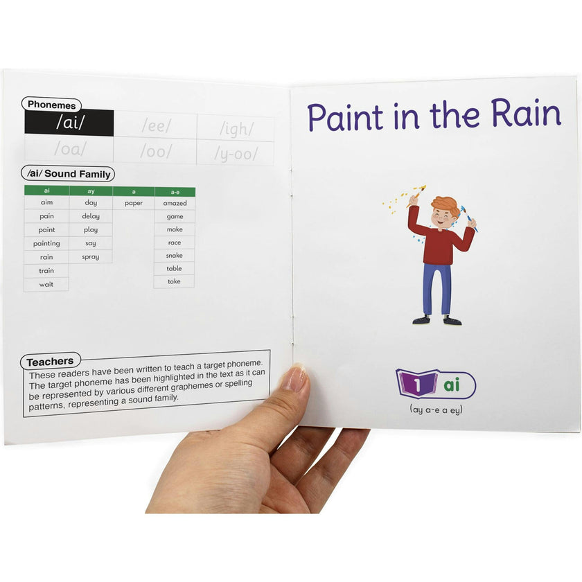 Decodable Readers Sound Families Long Vowel Fiction Phase 5.5