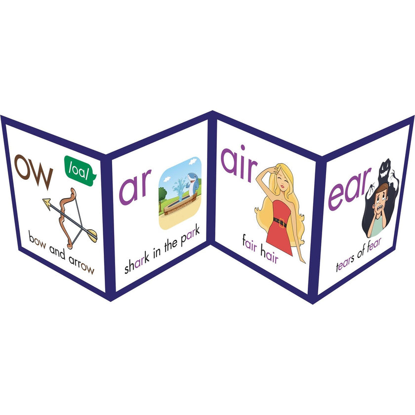 Rainbow Phonics - Letter Sound Poster